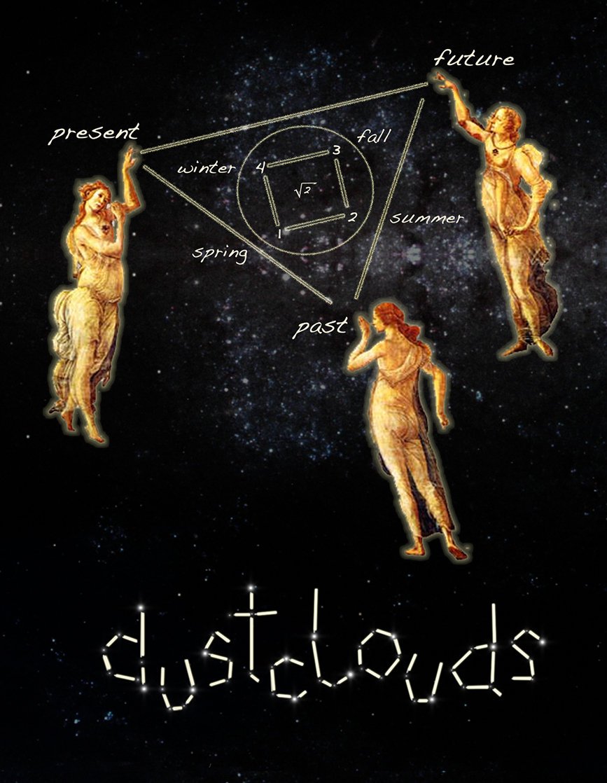 Dustclouds Movie Poster