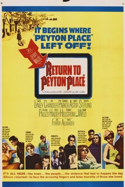 Return to Peyton Place Movie Poster