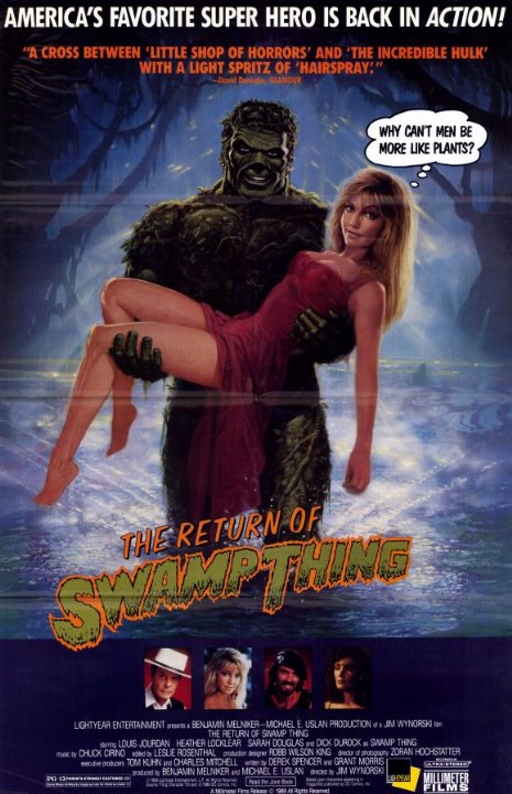 The Return of Swamp Thing Movie Poster