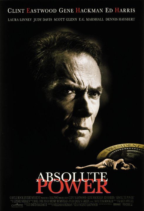 Absolute Power Movie Poster