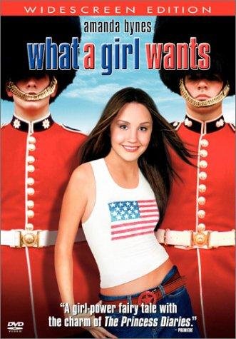 What A Girl Wants Movie Poster