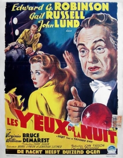 Night Has a Thousand Eyes Movie Poster