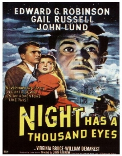 Night Has a Thousand Eyes Movie Poster