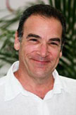 Mandy Patinkin Person Poster