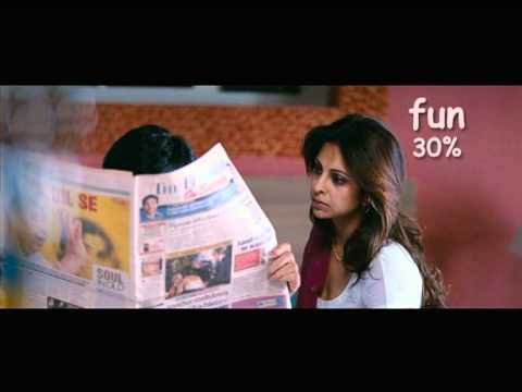 'Naina' (Video Song) Kuch Luv Jaisa (2011)